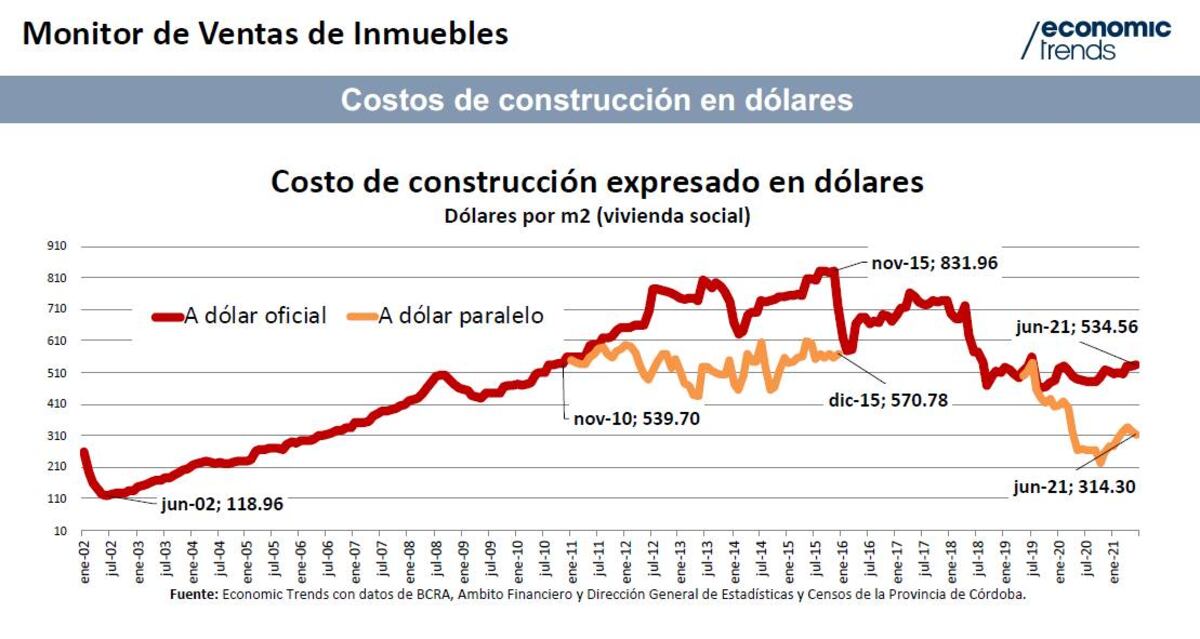 Imagen de la nota