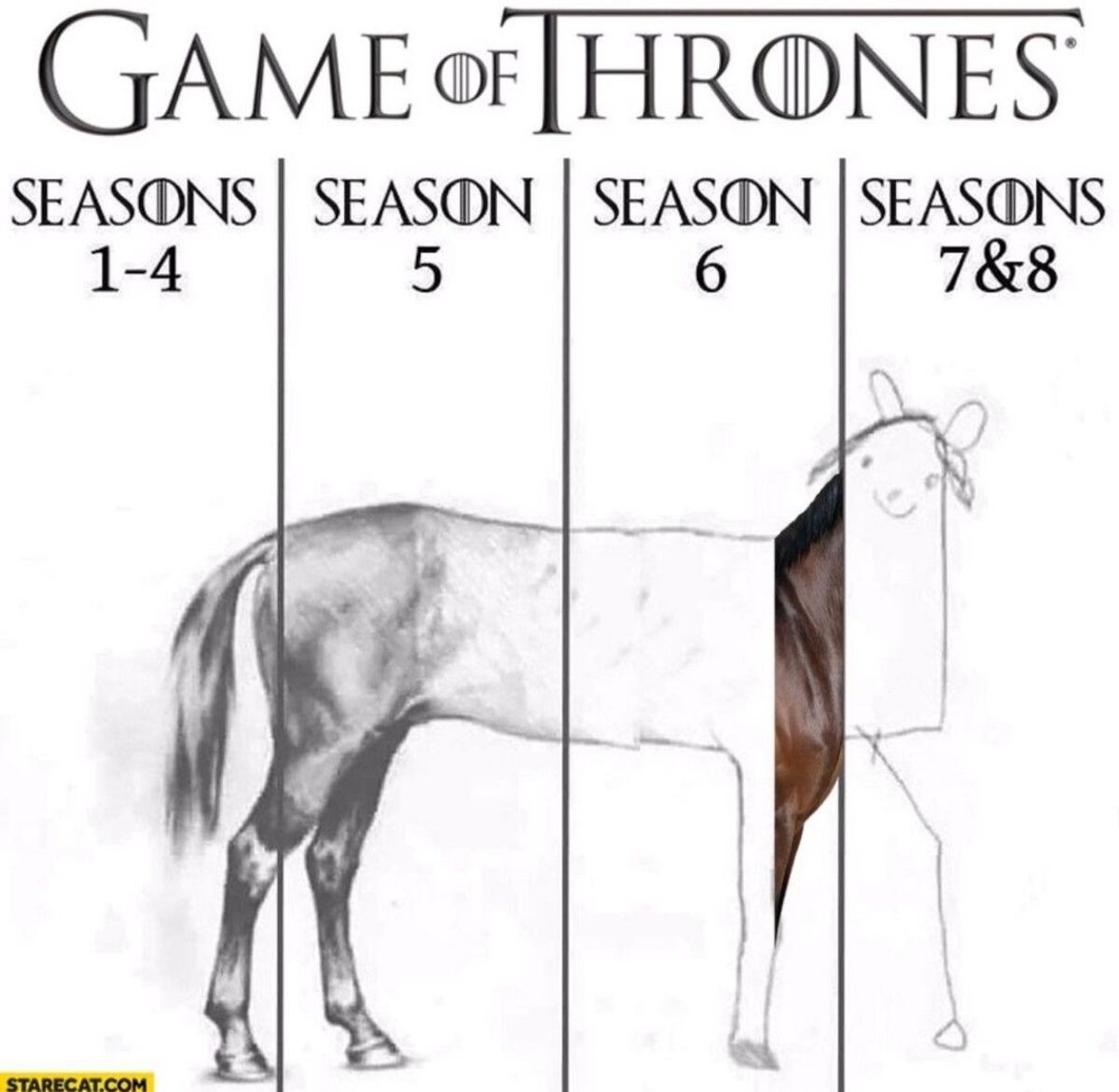 El caballo, un clásico meme de internet. (Web)