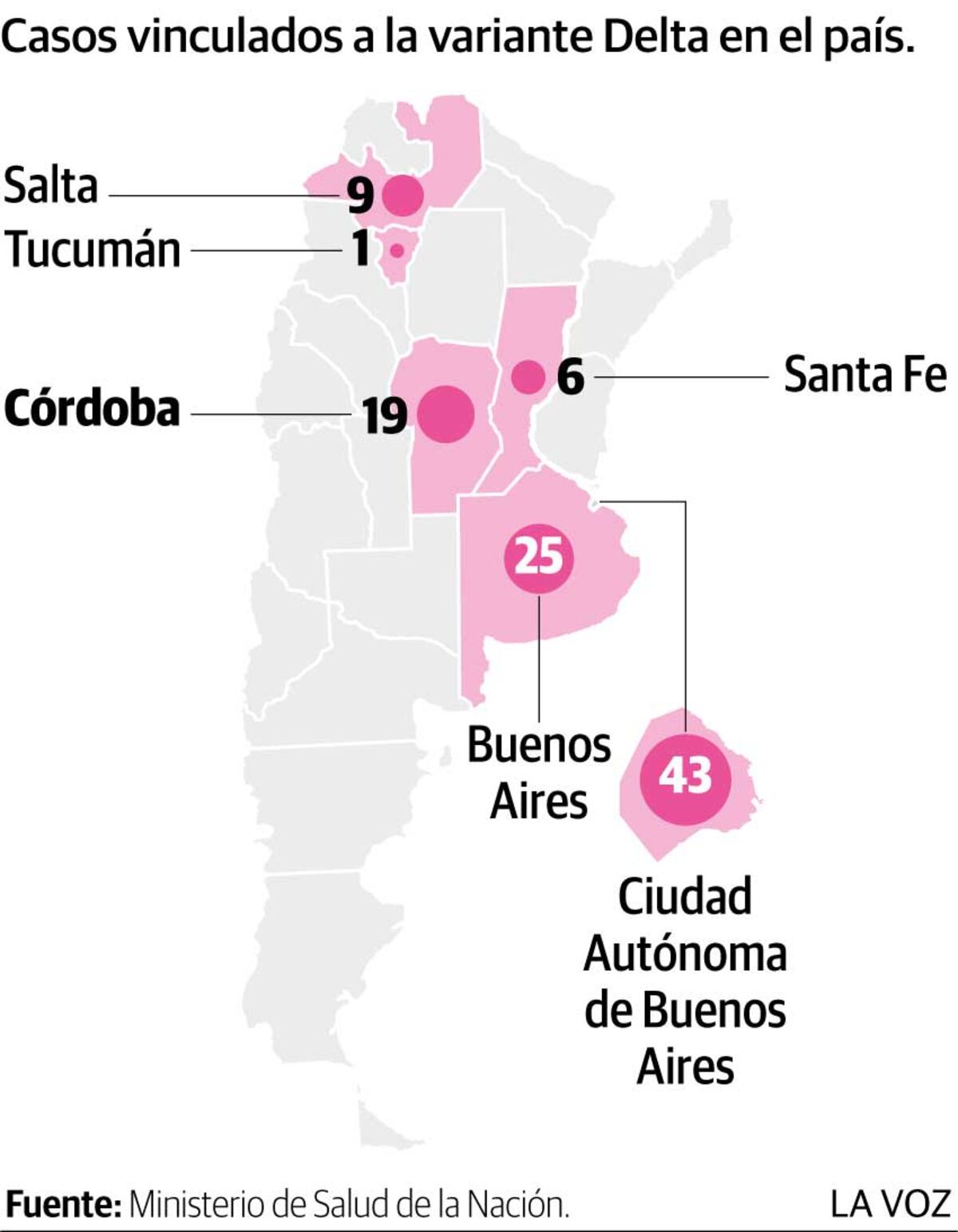Imagen de la nota