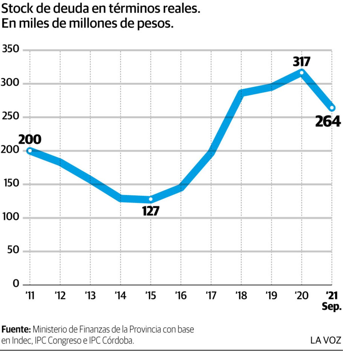 Imagen de la nota