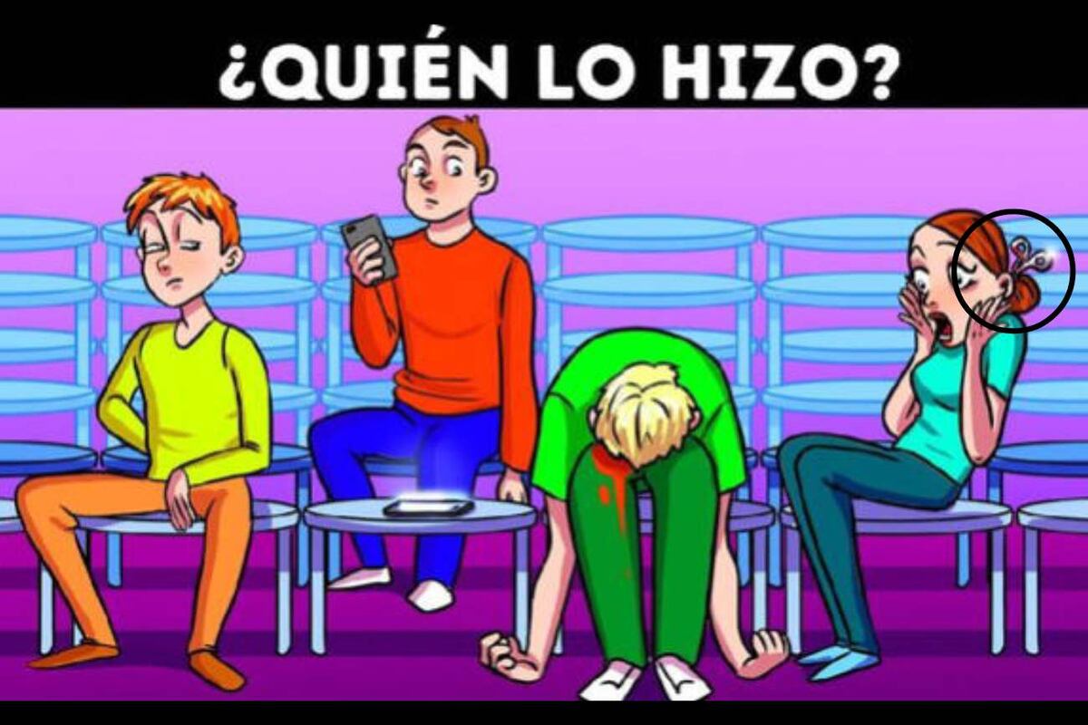 Reto visual - Solución