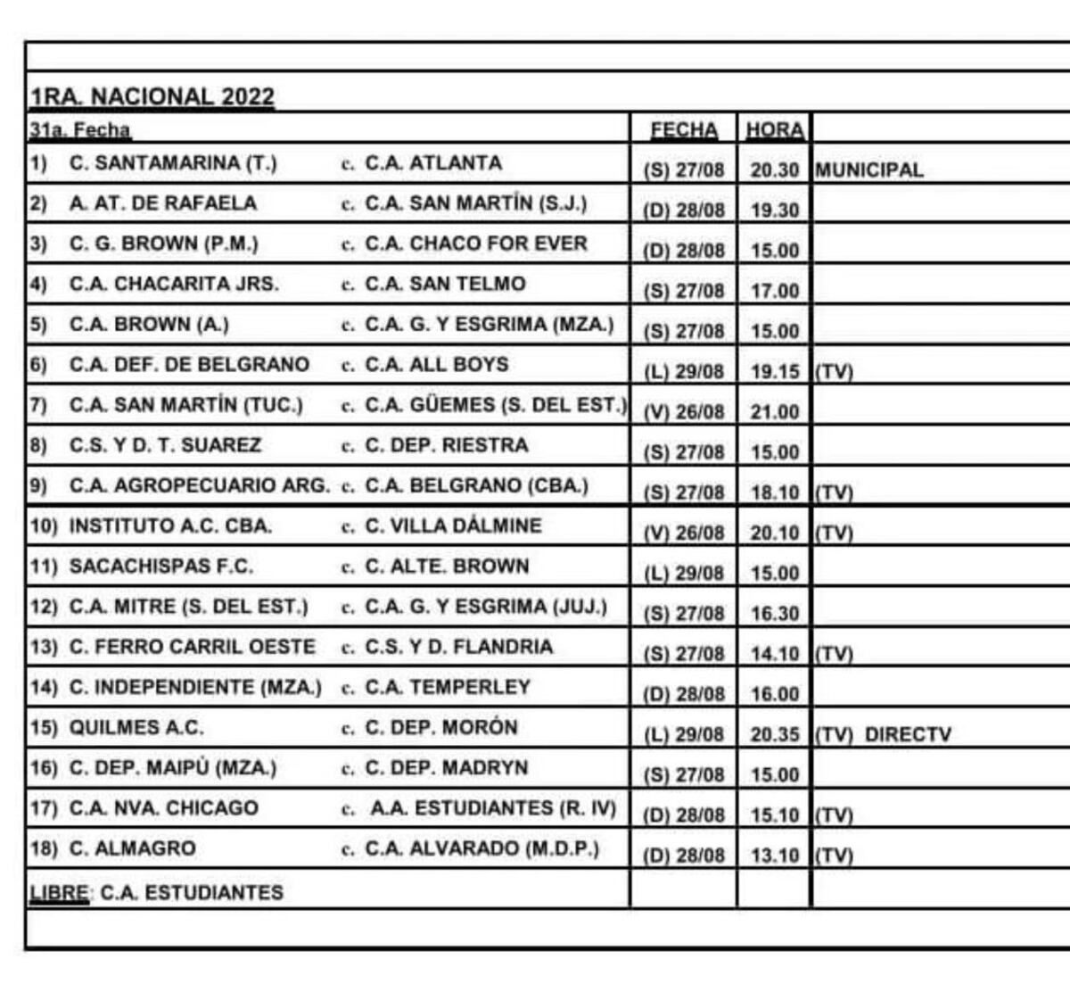 El cronograma tentativo de la Fecha 31 de la Primera Nacional. (Gentileza AFA).