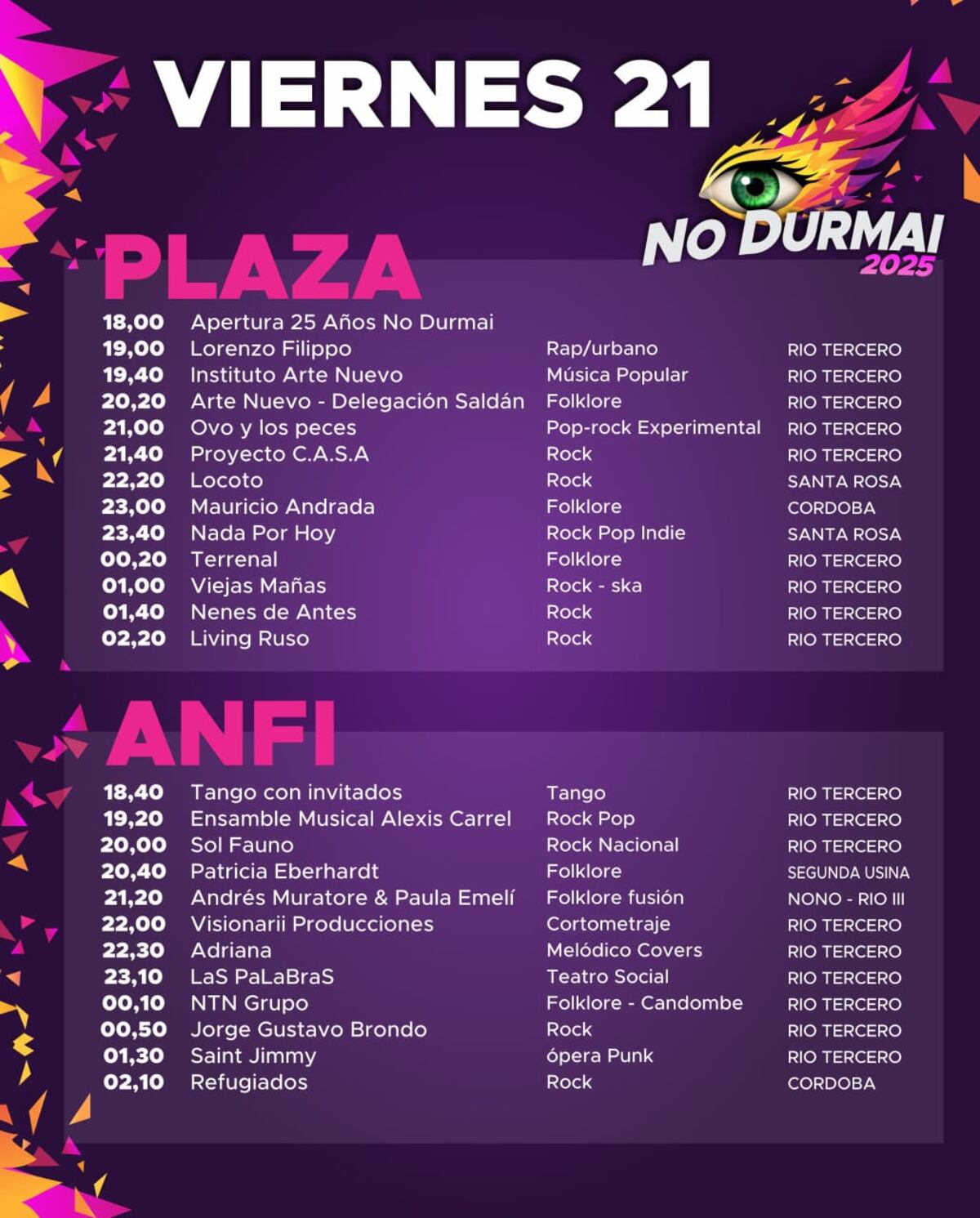 No Durmai 2025.