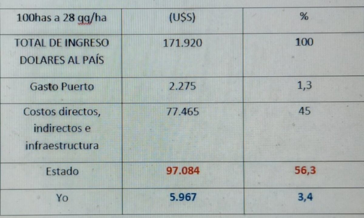 Imagen de la nota