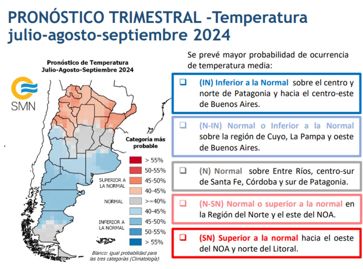 Así continuarán las precipitaciones y las temperaturas durante los próximos tres meses en el país. (SMN)
