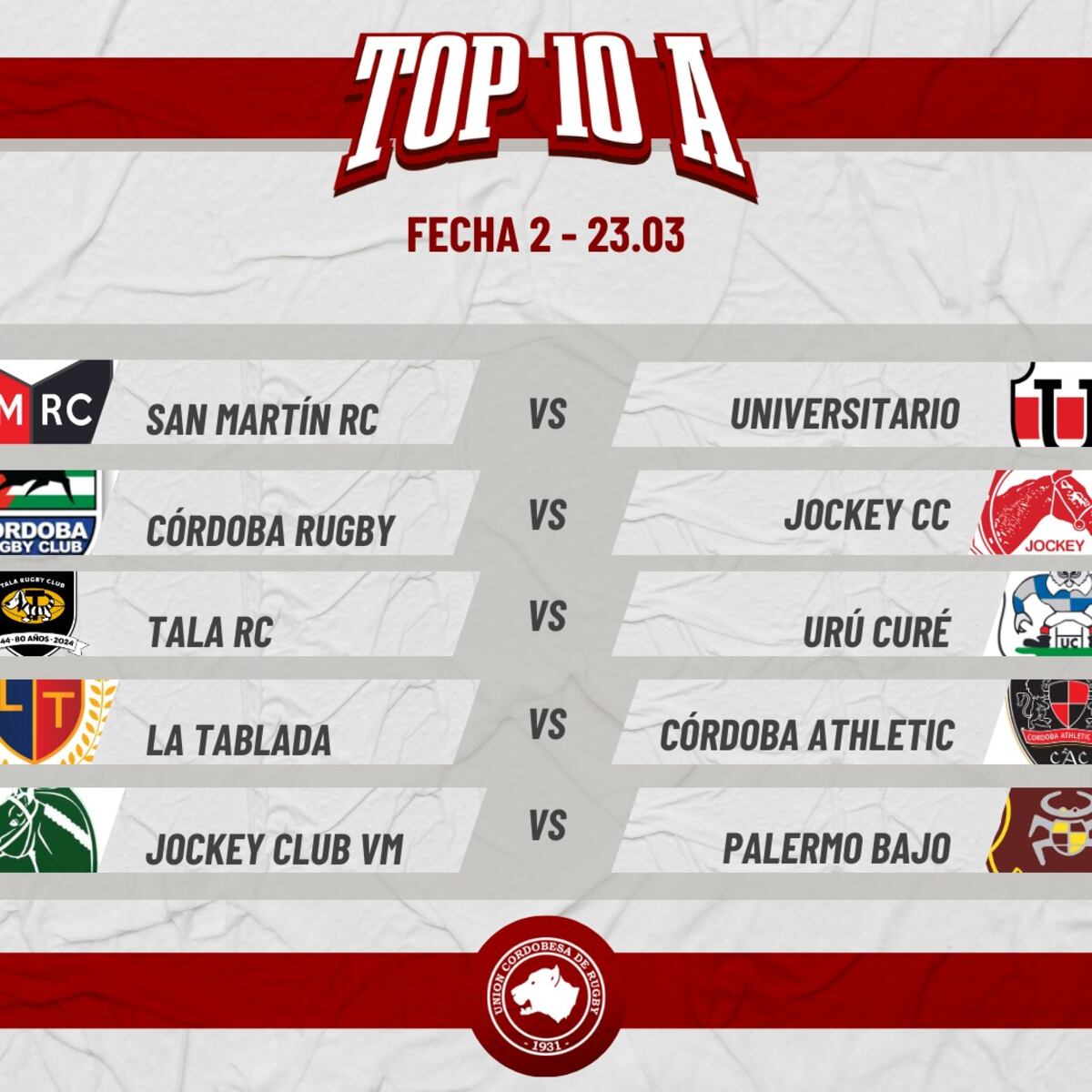 Las estadísticas del Top 10, tras la disputa de la primera fecha del Torneo Oficial de la Unión Cordobesa de Rugby.