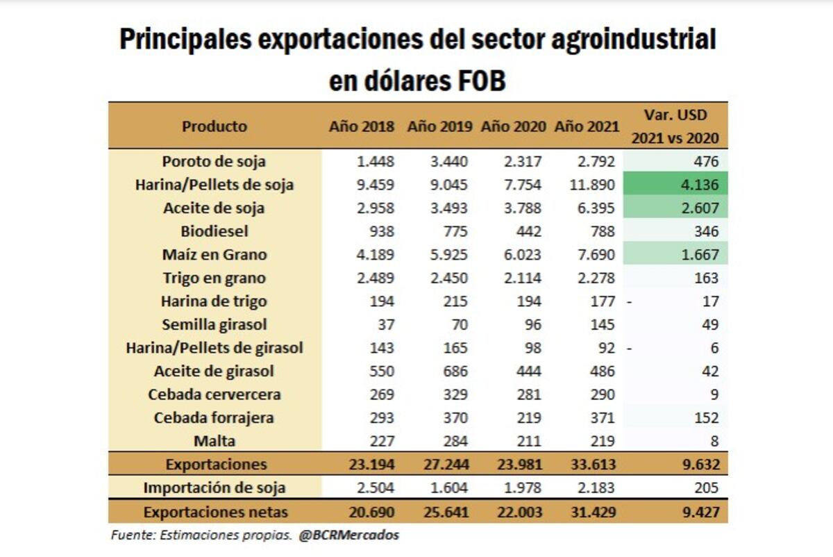 Imagen de la nota