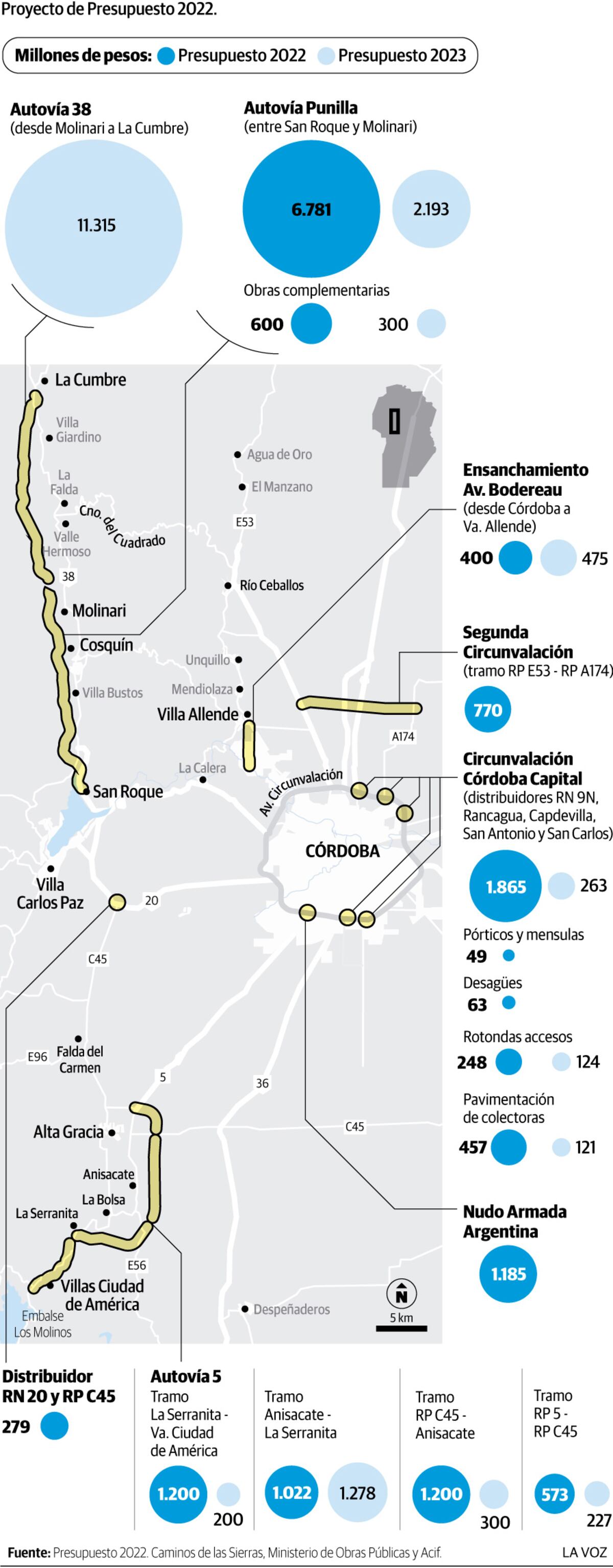 Imagen de la nota