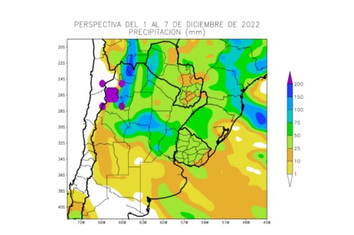 Reporte agroclimático