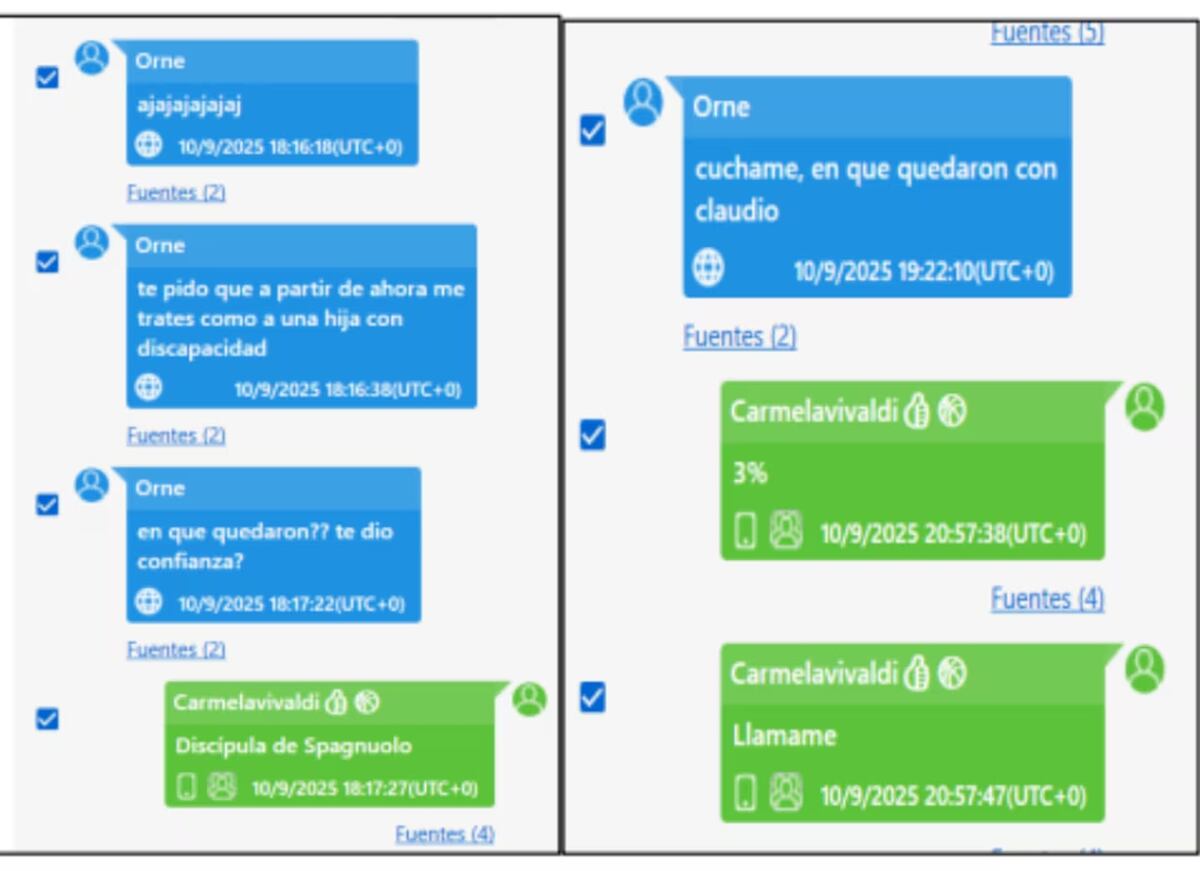 Los chats que complican a Calvete y su hija. (Ministerio Público Fiscal)