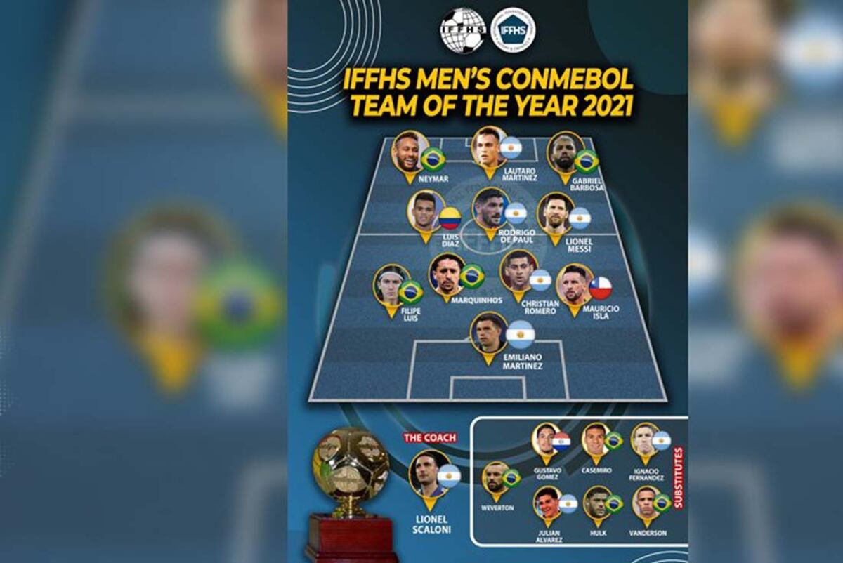 El 11 ideal de la Conmebol 2021 con mayoría de jugadores argentinos.