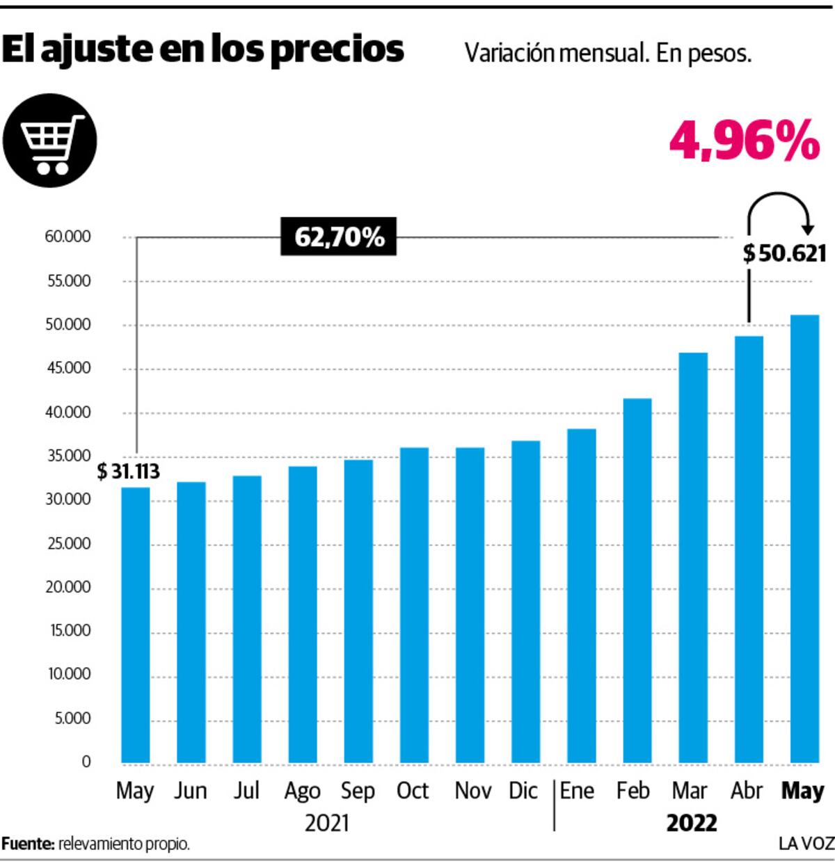 Imagen de la nota