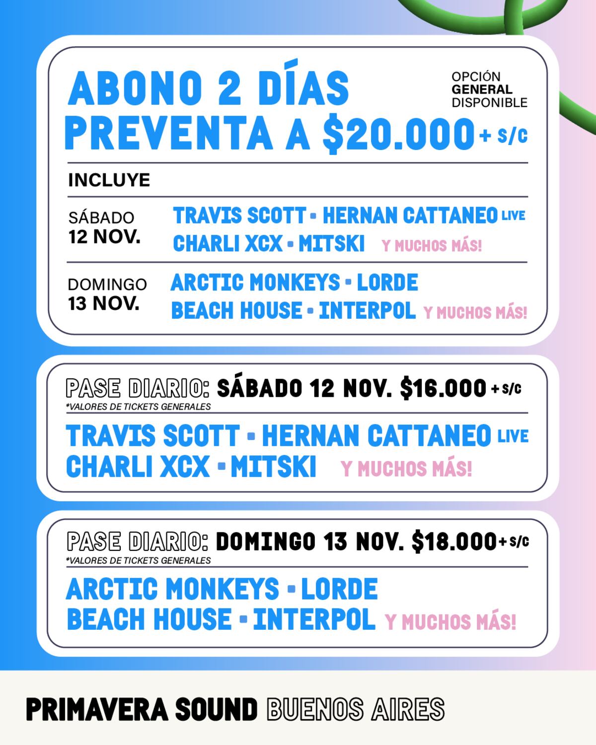 Precios del abono para las noches de clausura del Primavera Sound Buenos Aires. (Gentileza PSBA)