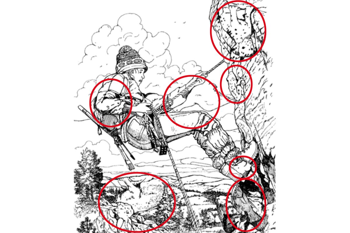 Reto visual - Solución