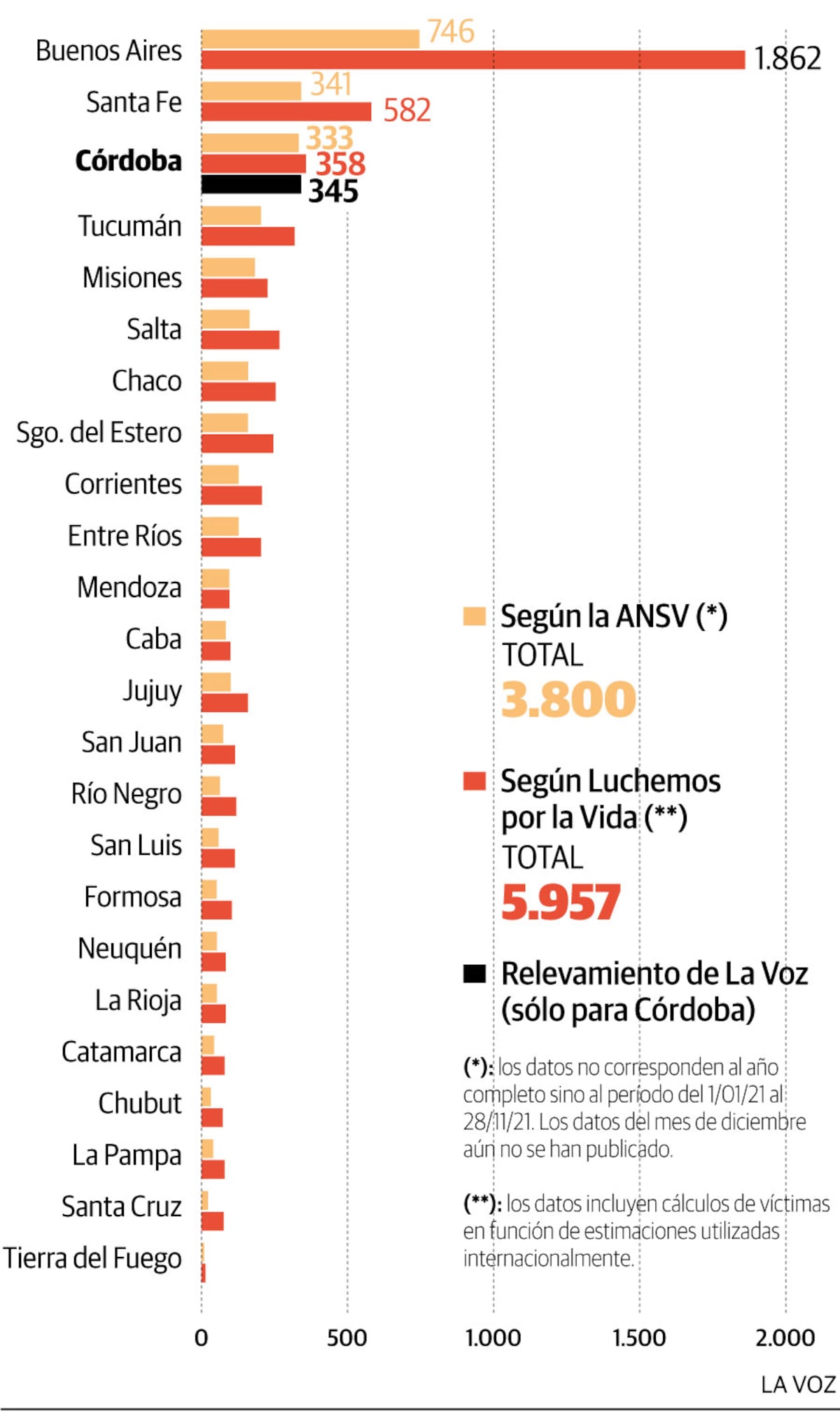 Imagen de la nota