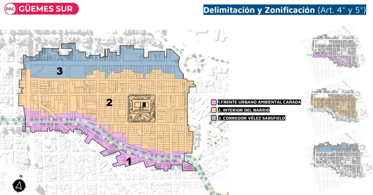 Esquema de subzonificación del PAC Güemes Sur, con parámetros diferenciados de edificabilidad, altura y ocupación del suelo.