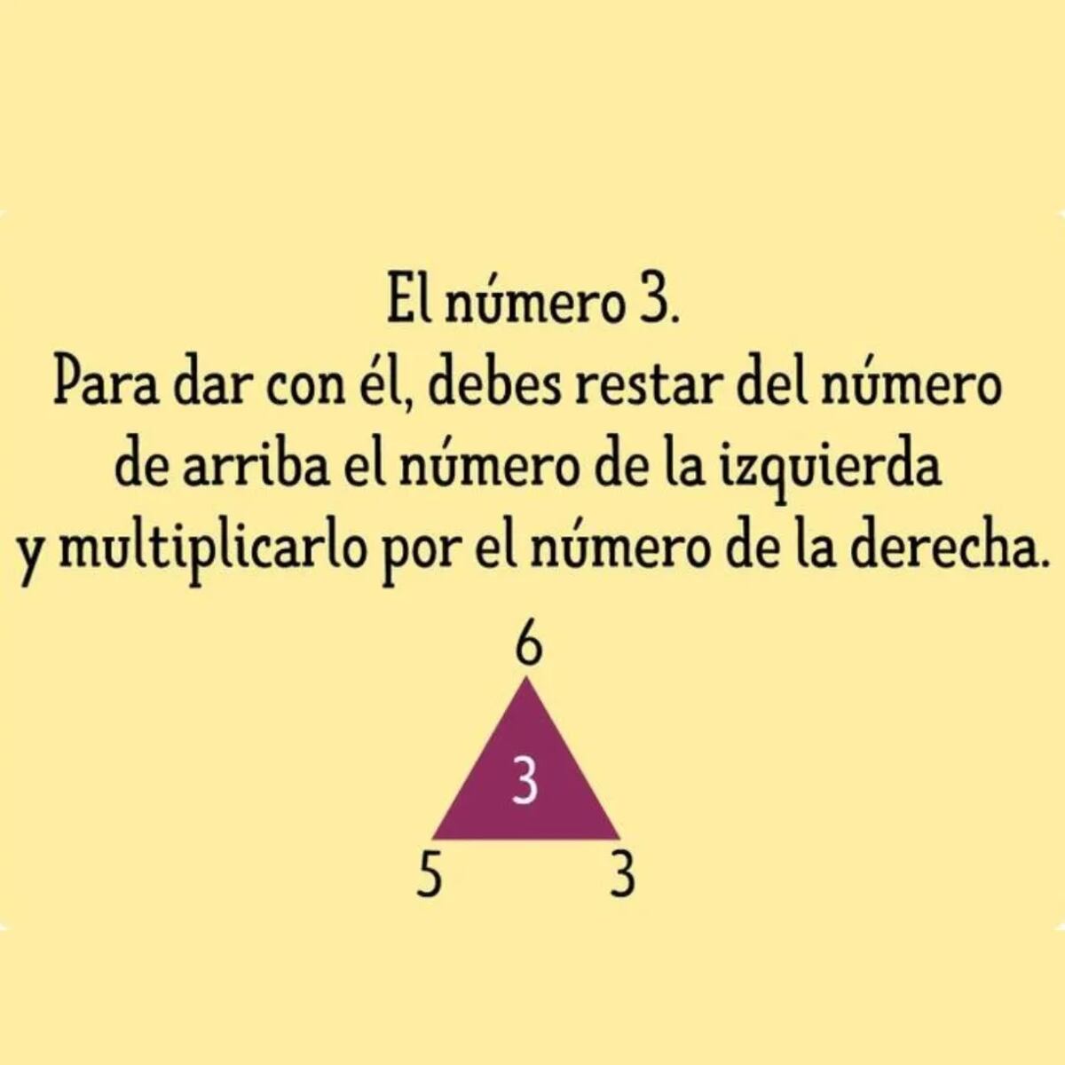 La solución del acertijo visual.
