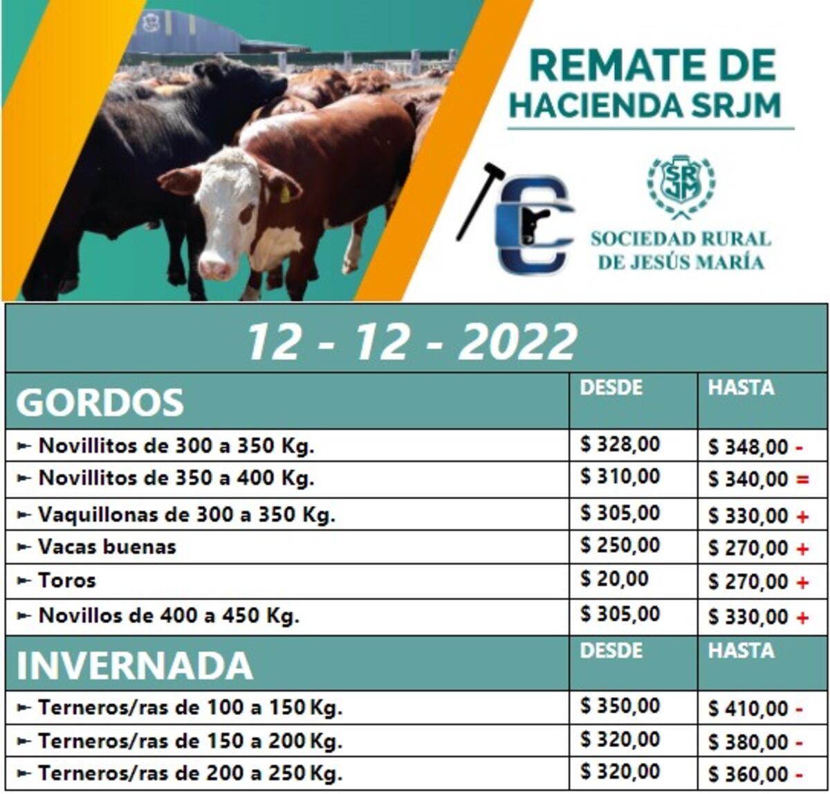 remates ganaderos