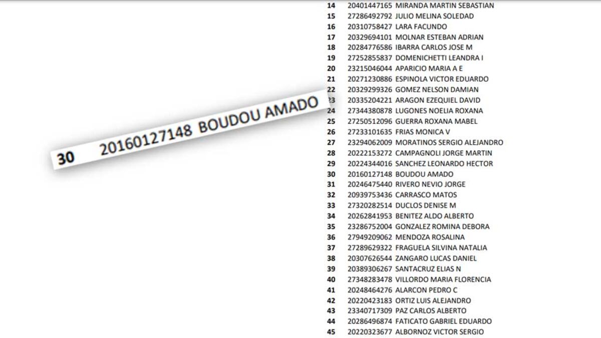Captura de imagen de la planilla del Procrear con el nombre de Amado Boudou