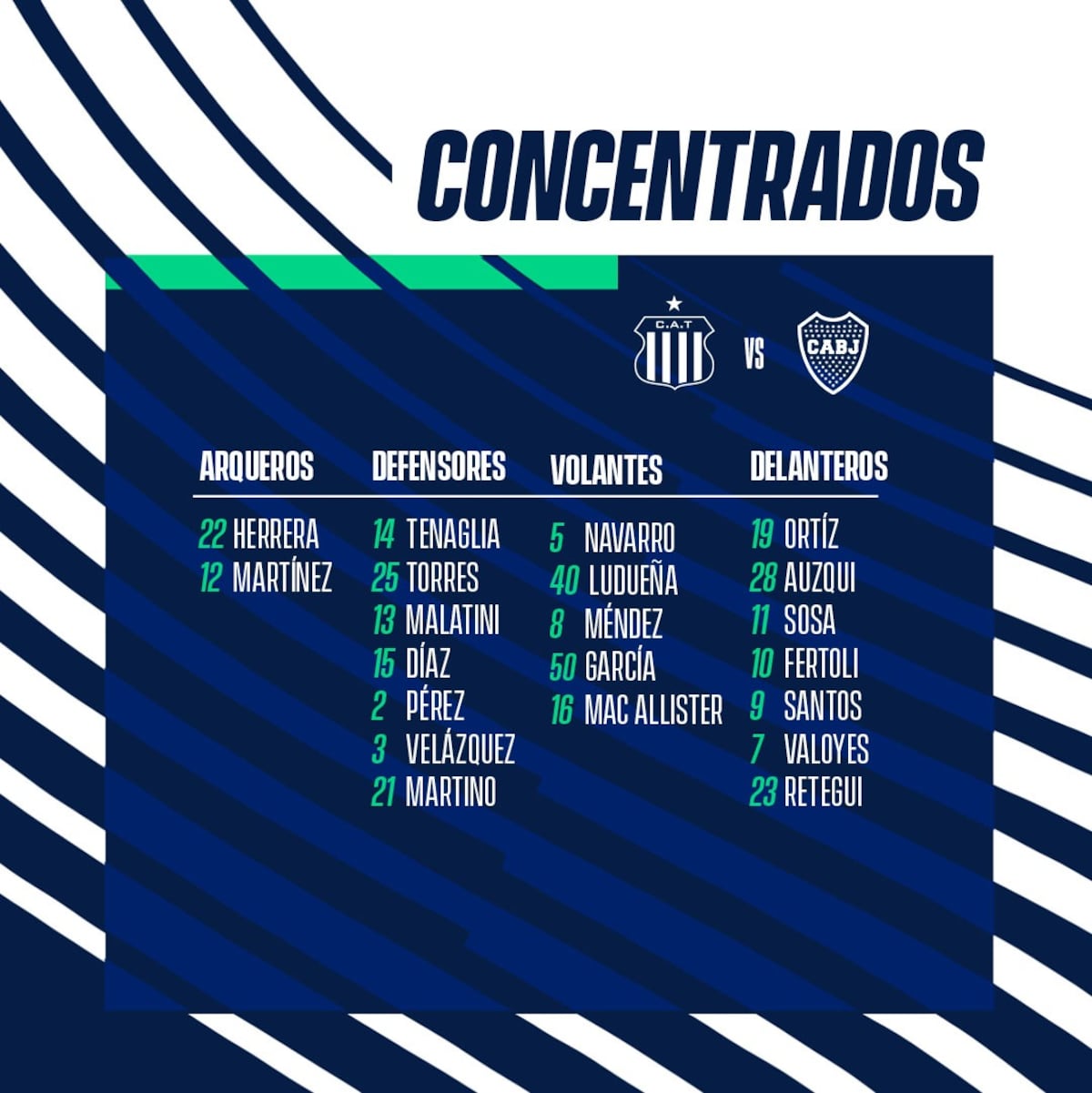 Los citados de Talleres para jugar ante Boca. (Prensa Talleres).