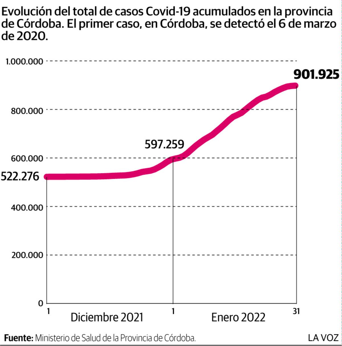 Imagen de la nota