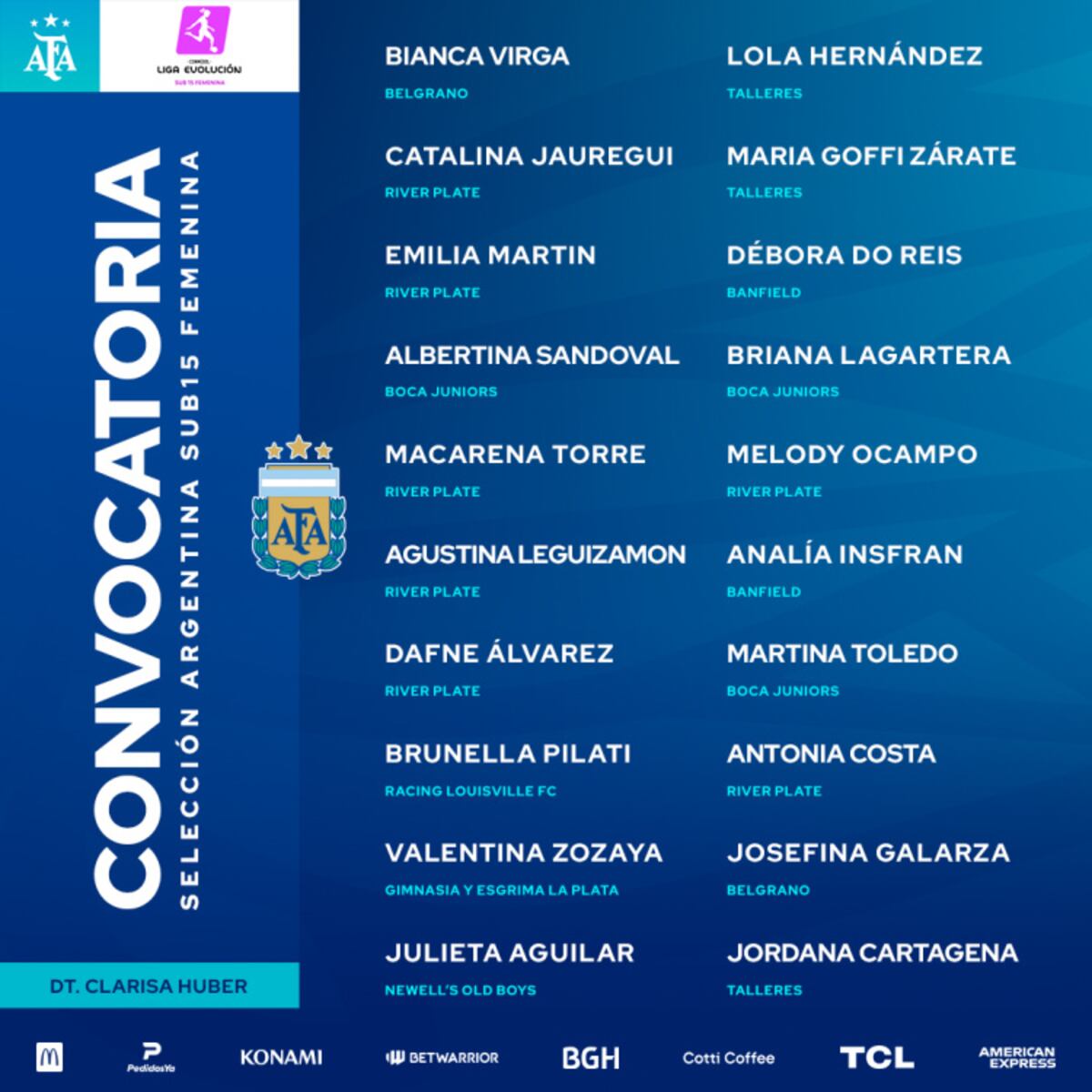 Citadas selección sub 15.