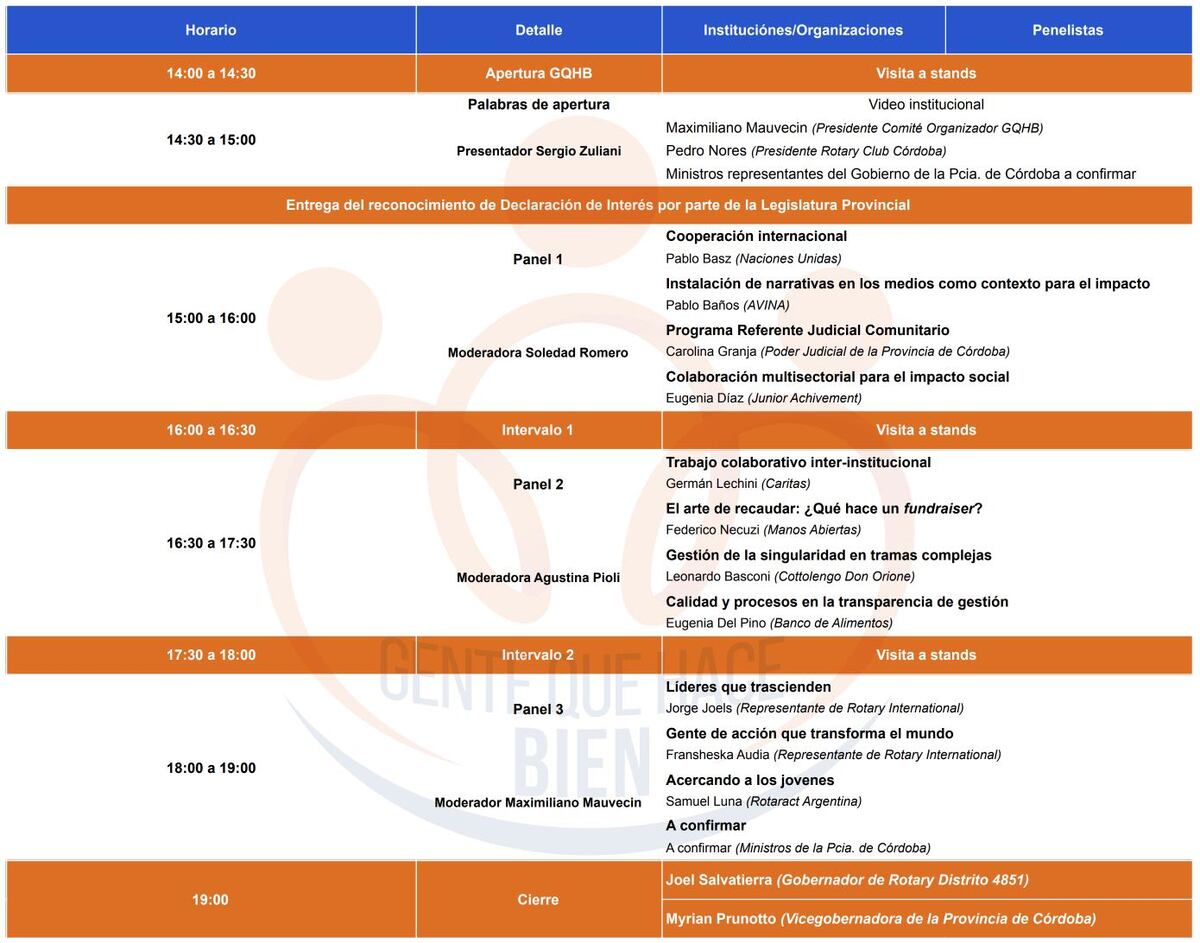 Programa del evento "Gente que hace bien".