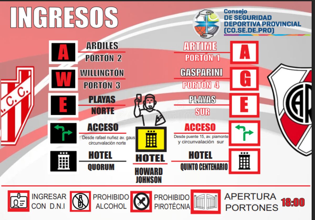 Los detalles del operativo de seguridad de Instituto-River. (Gentileza Cosedepro).