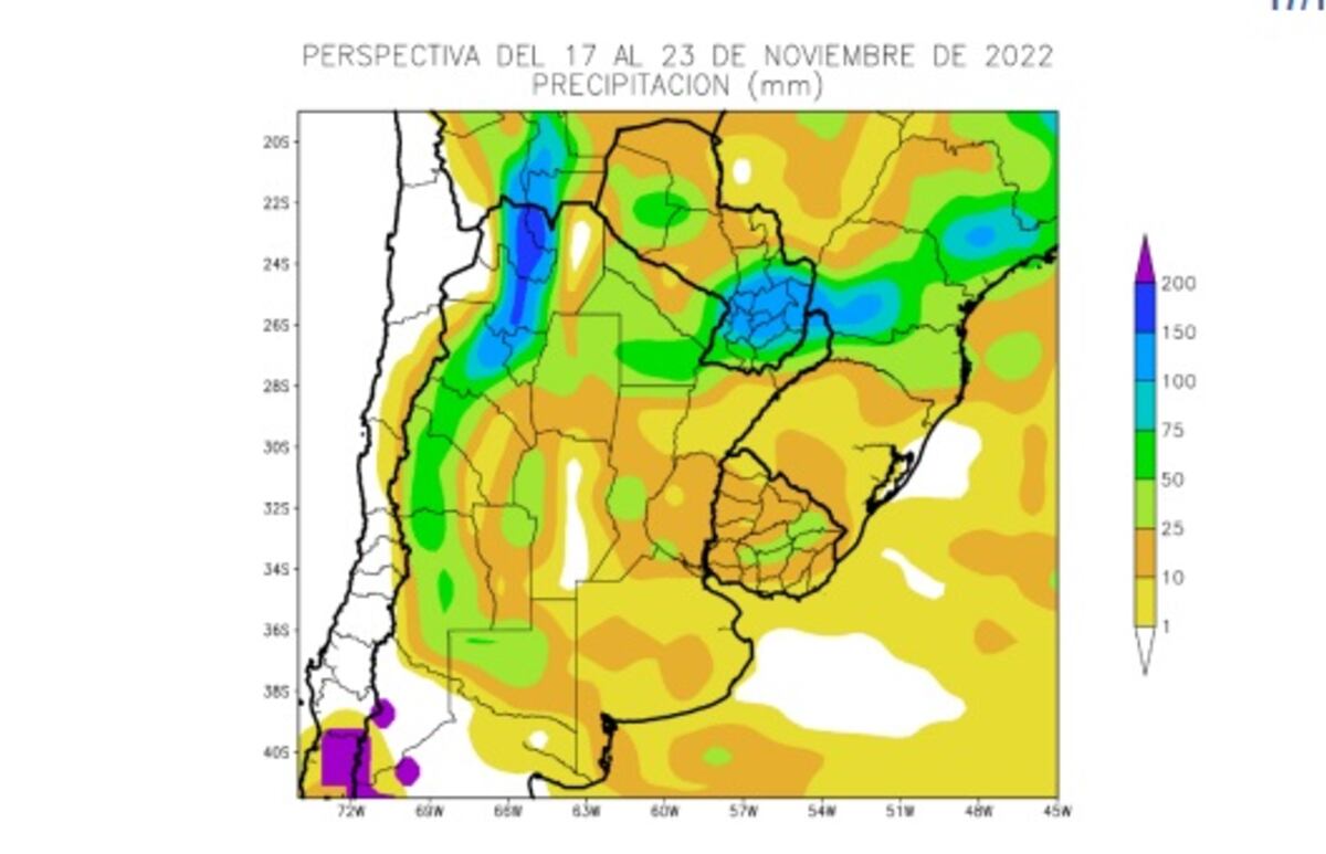 Reporte agroclimático