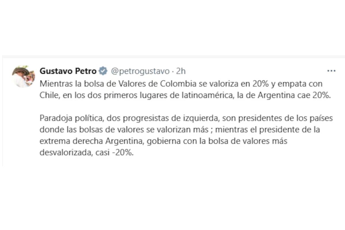 Petro atacó a Milei: “Gobierna con la bolsa más desvalorizada” en una “paradoja política” regional. (Gentileza)