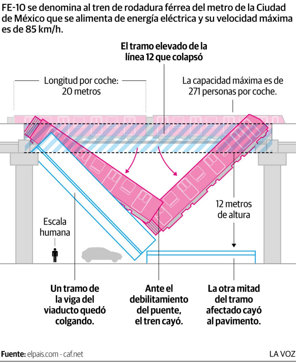 Imagen de la nota