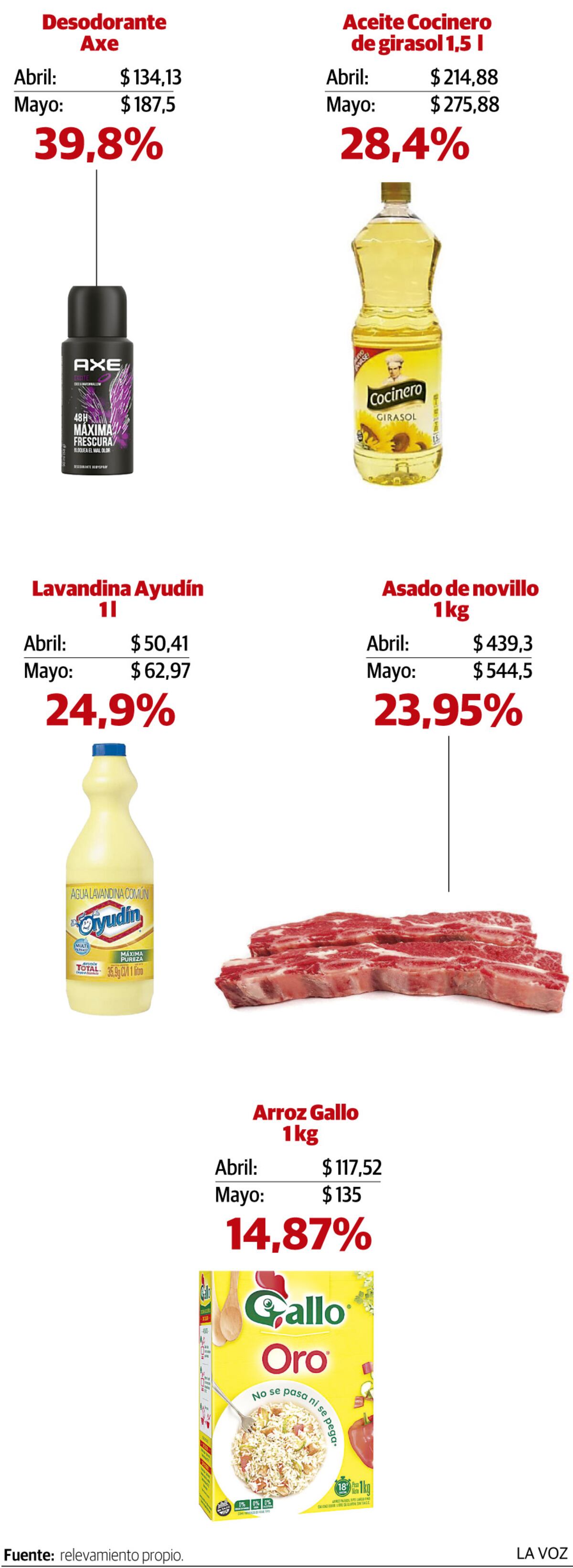 Imagen de la nota