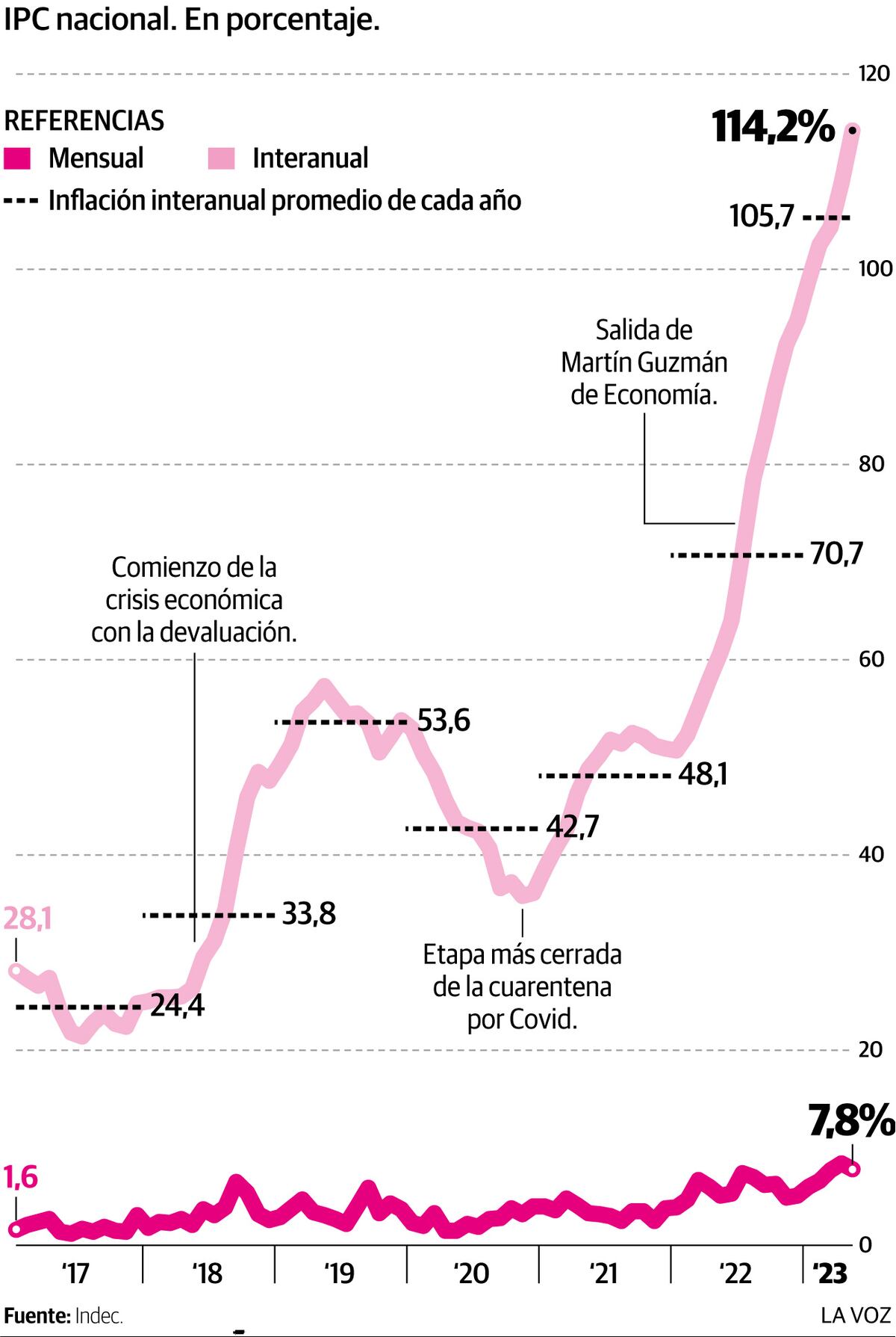 Imagen de la nota