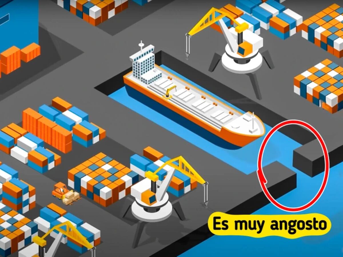 La solución del reto visual.