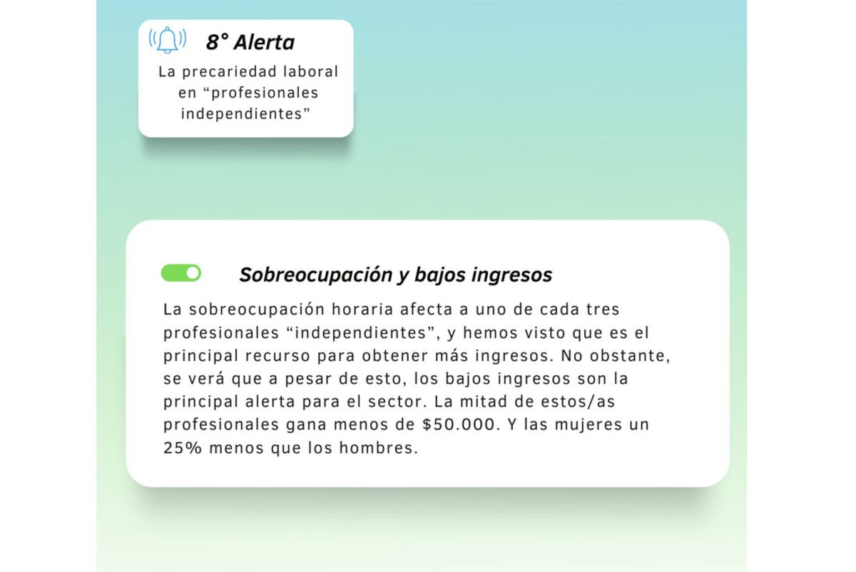 Placa 9. / Especial profesionales y sociedad