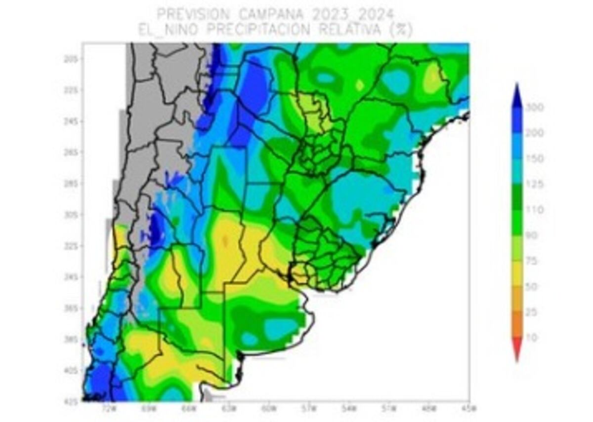 El Niño Clima