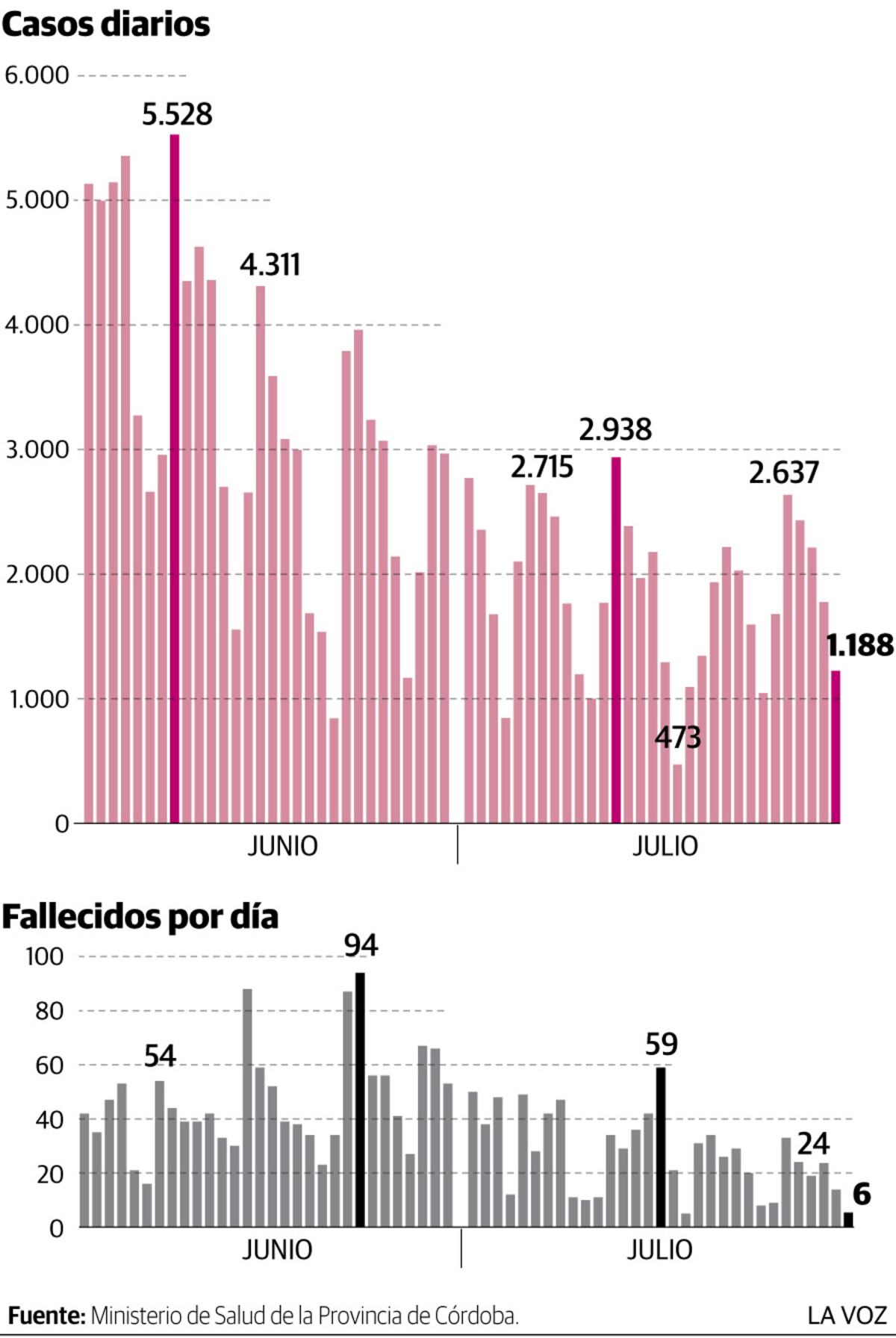 Imagen de la nota