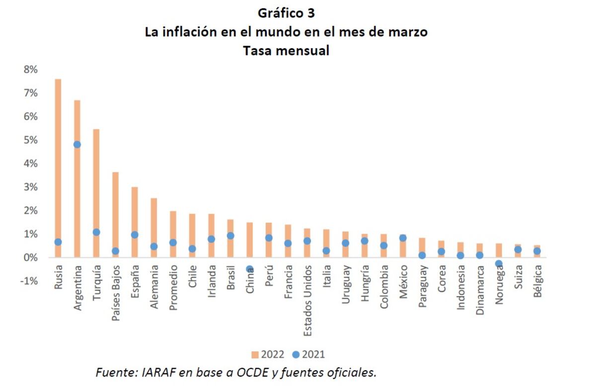 Imagen de la nota