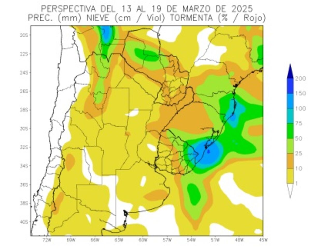 Clima Córdoba