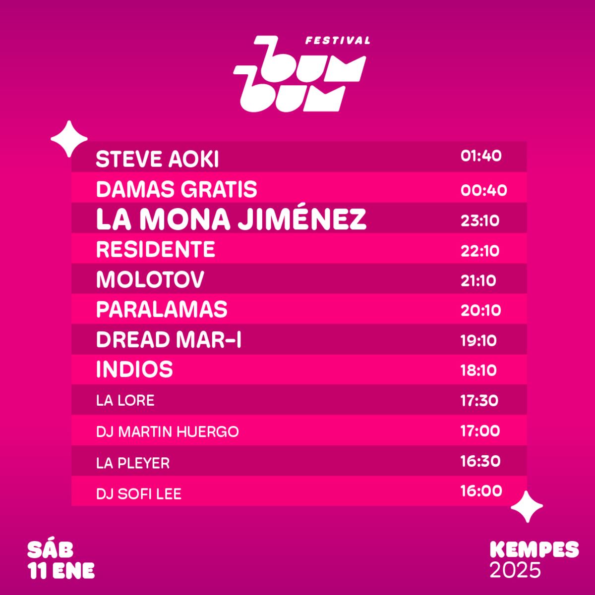 Festival Bum Bum 2025, grilla con horarios.