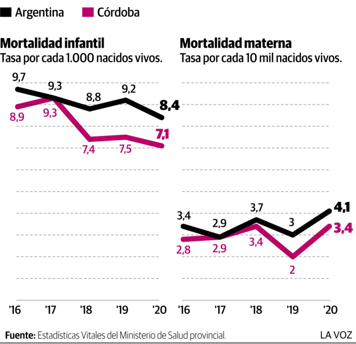 Imagen de la nota