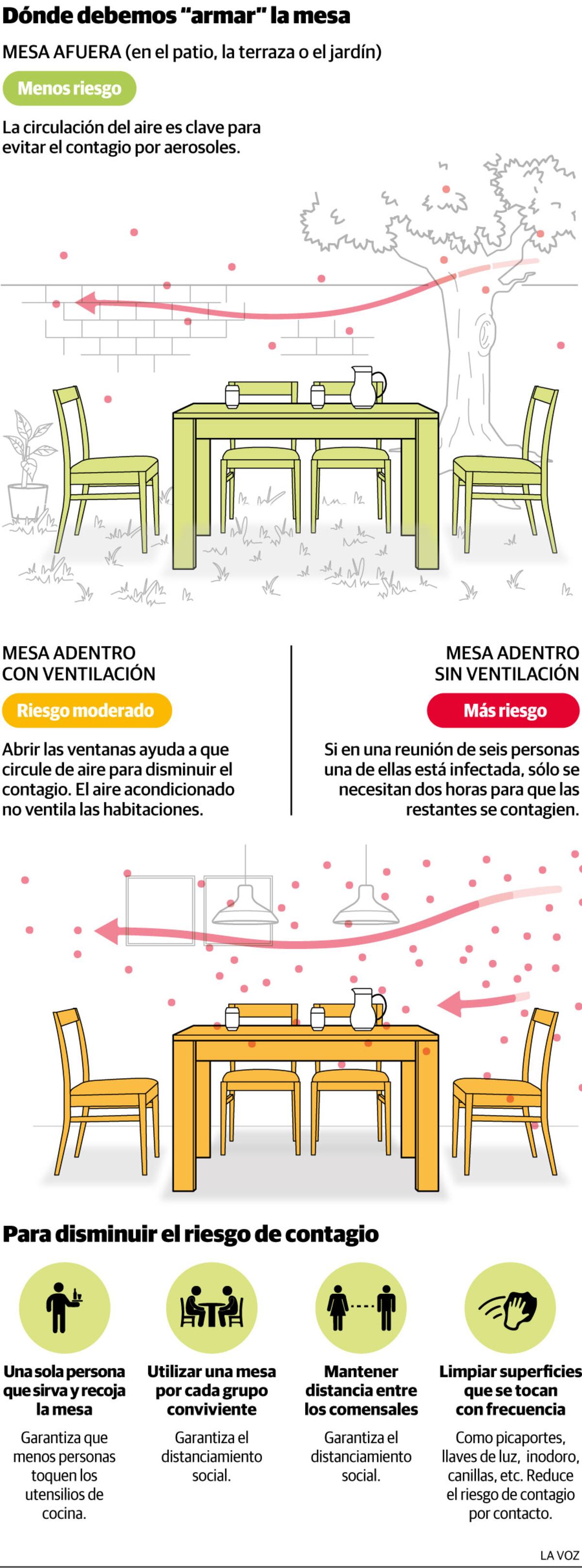 Imagen de la nota