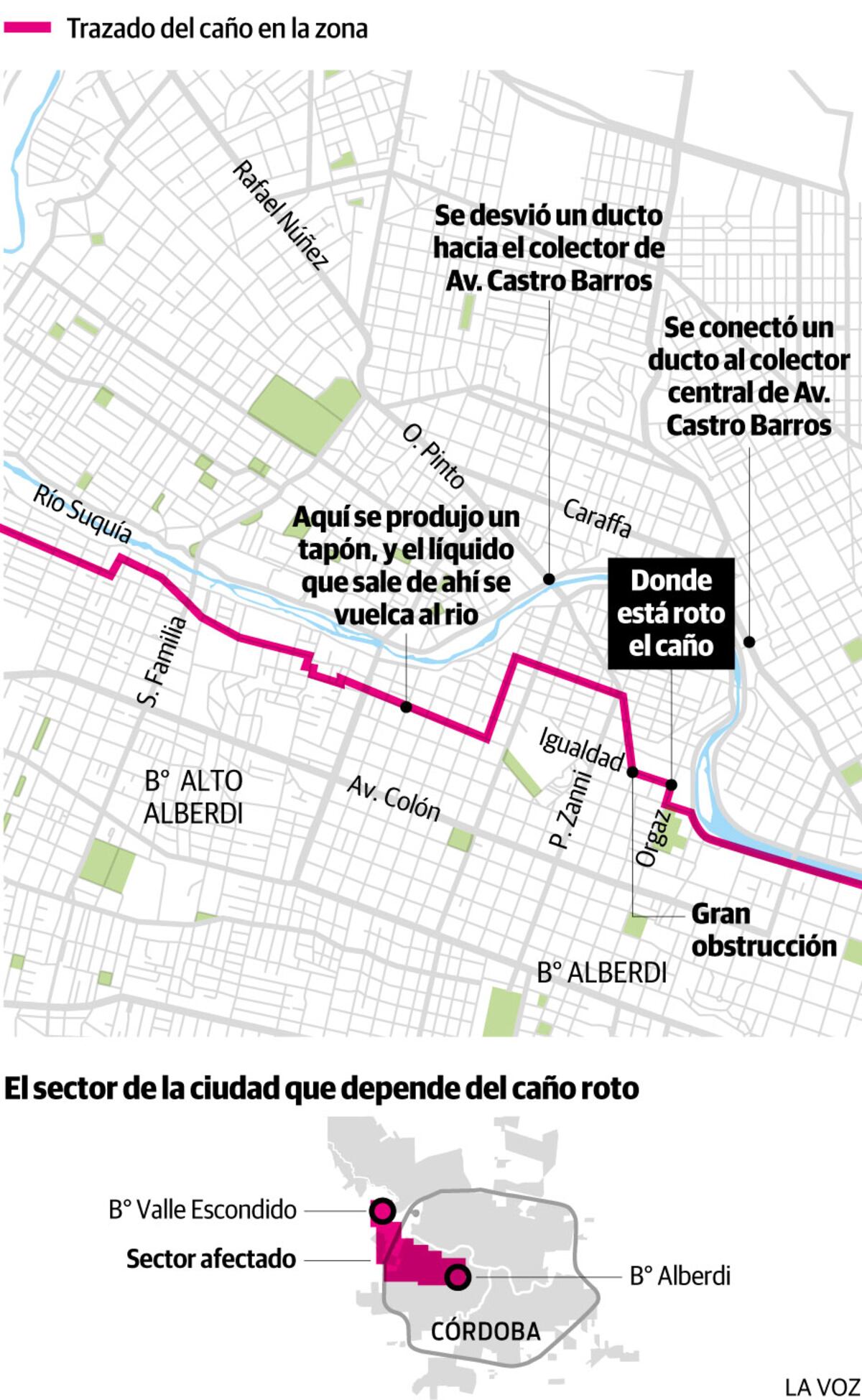 Imagen de la nota