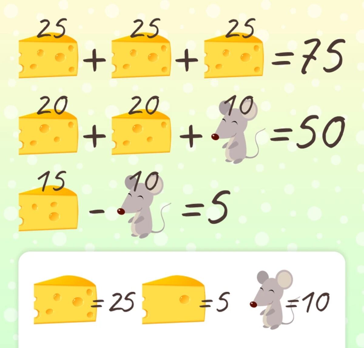 La solución del acertijo visual.