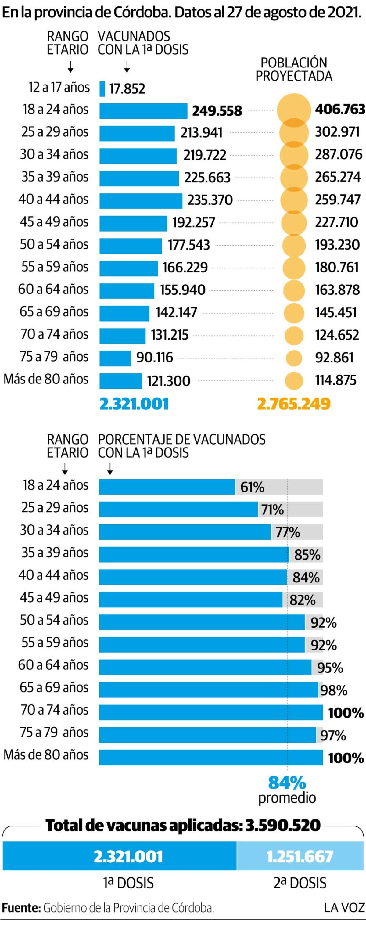Imagen de la nota