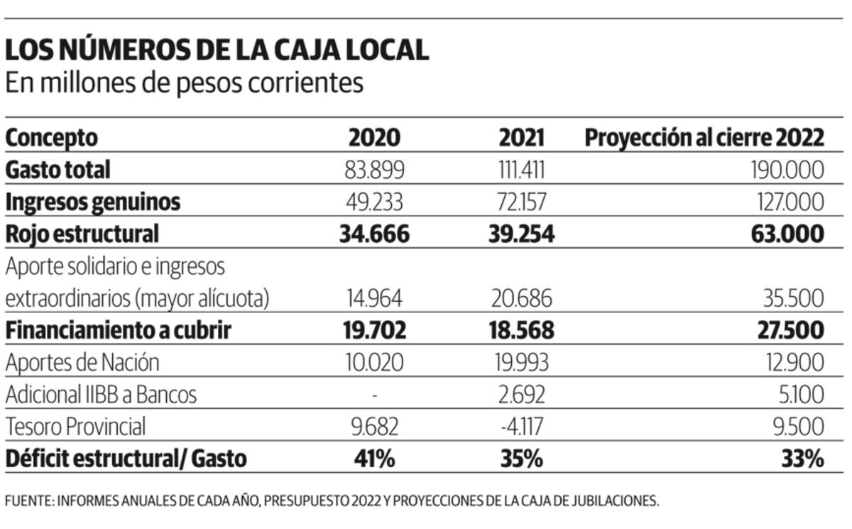 Imagen de la nota