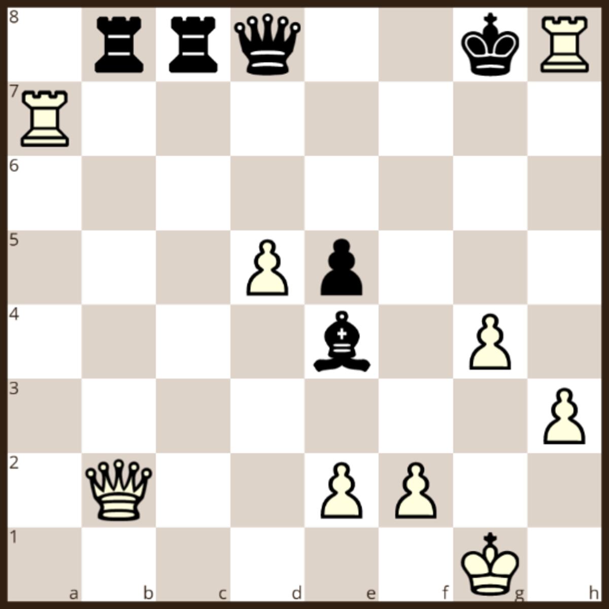 La posición después de la jugada 32 de las blancas Th8+!! es el momento culminante de la obra de arte de Panno que llevaba las piezas blancas contra Spassky. (Gentileza)