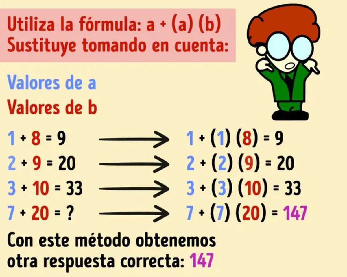 Una de las soluciones correctas.
