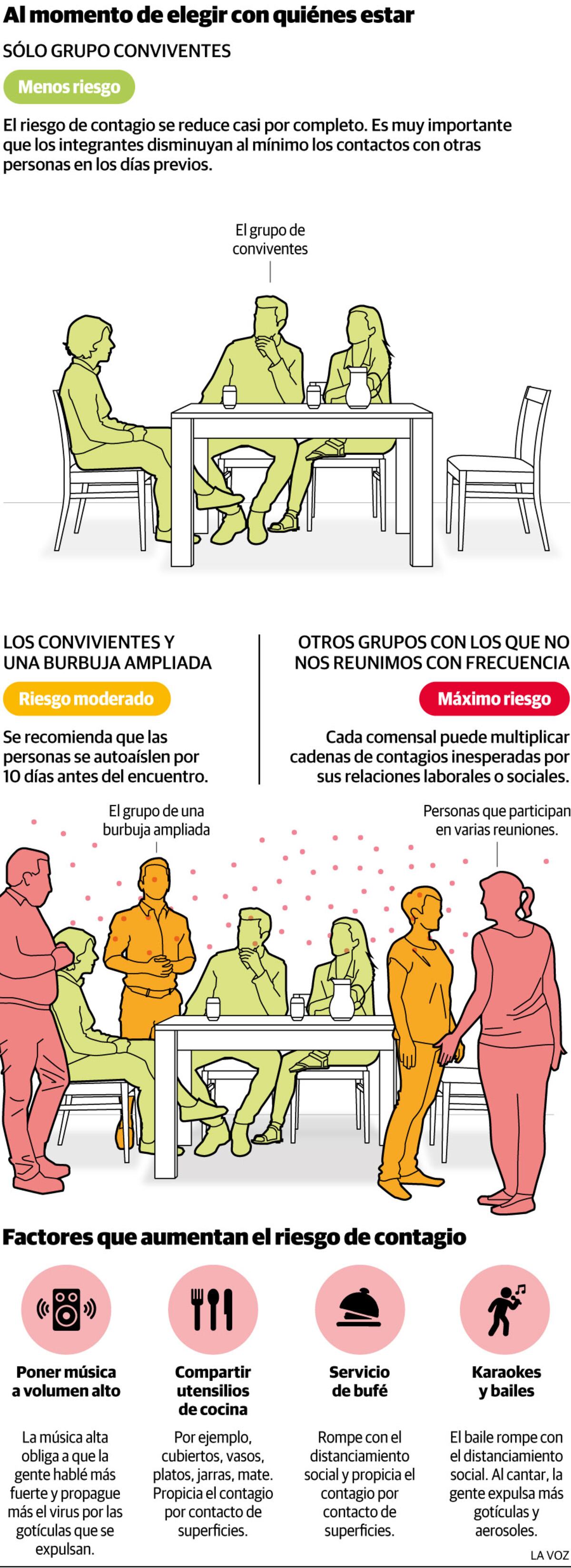 Imagen de la nota