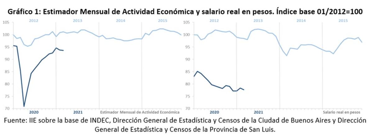 Imagen de la nota